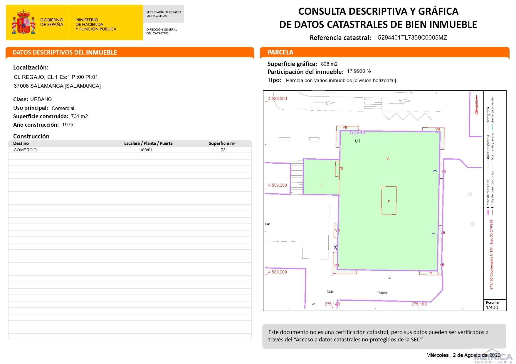 Alquiler de local comercial en Salamanca