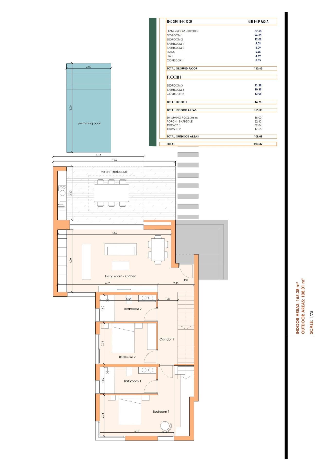 Venta de villa en Baños y Mendigo