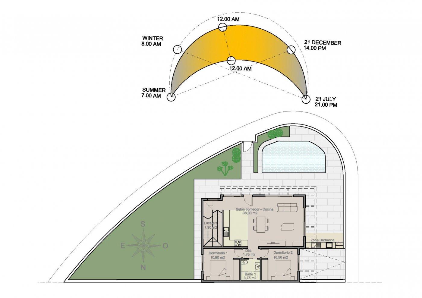 Venta de villa en Ciudad Quesada