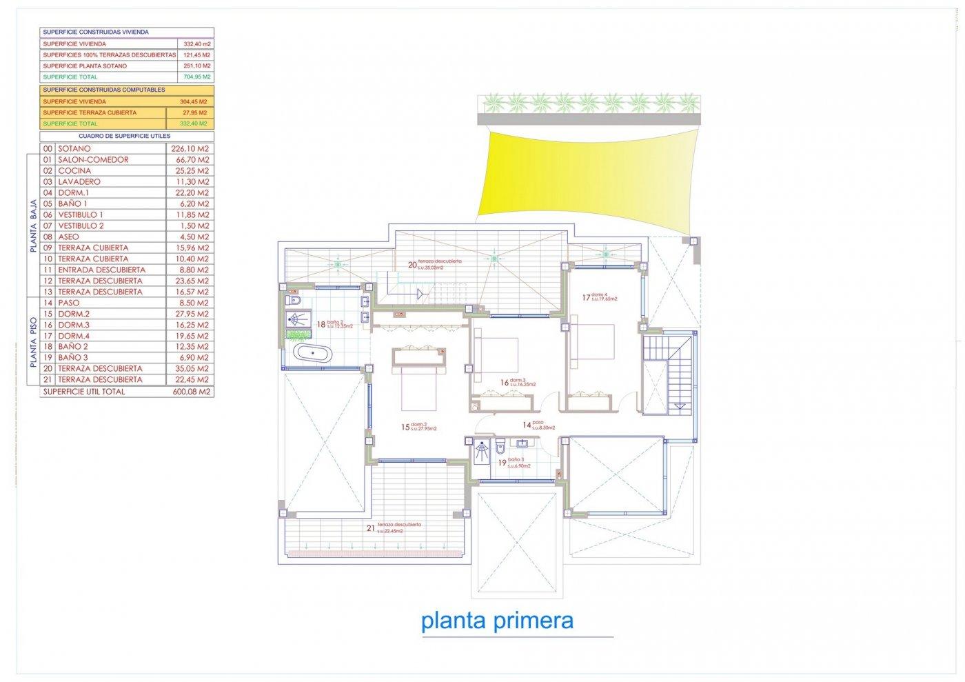 For sale of villa in Benissa