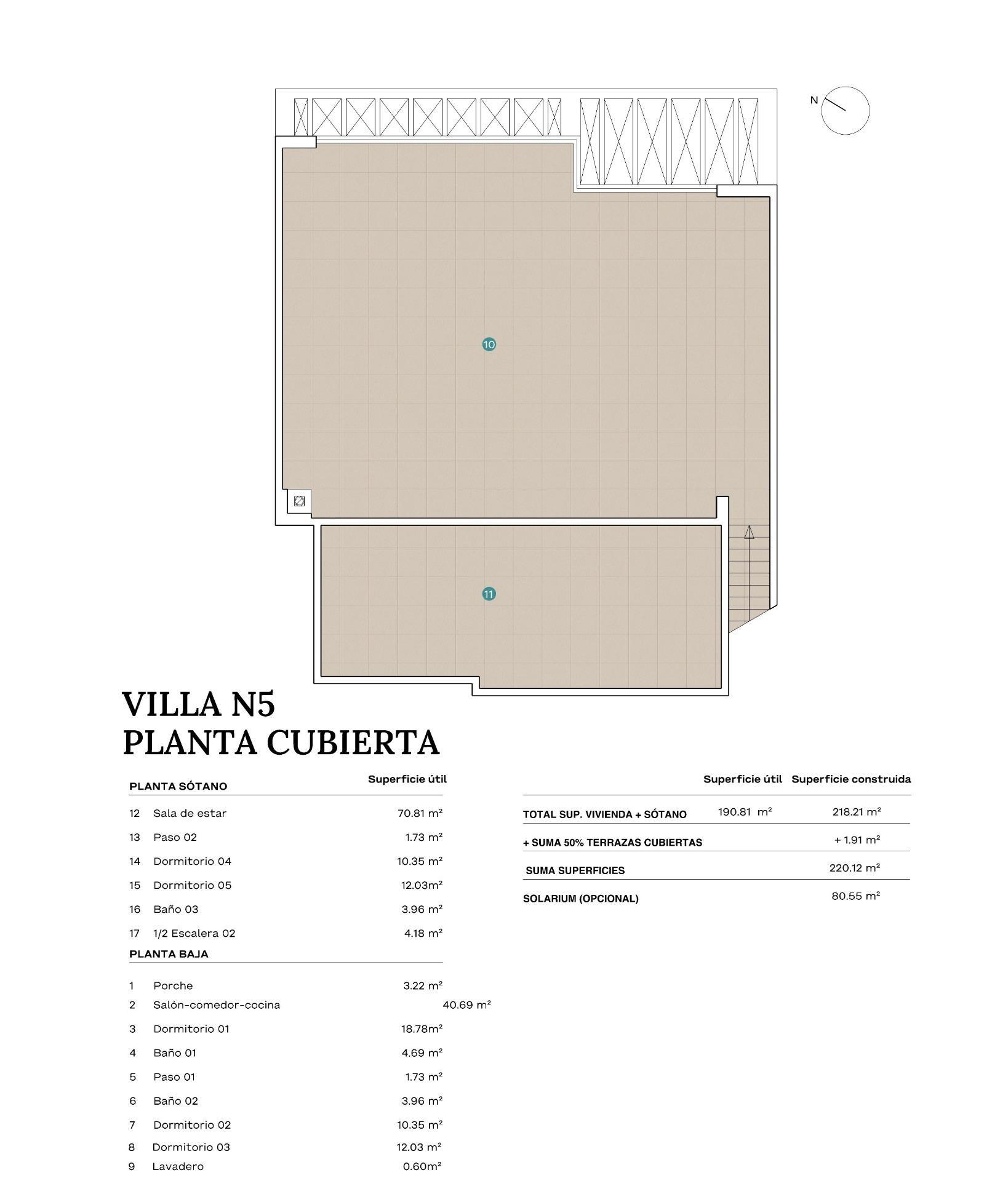Venta de villa en Polop