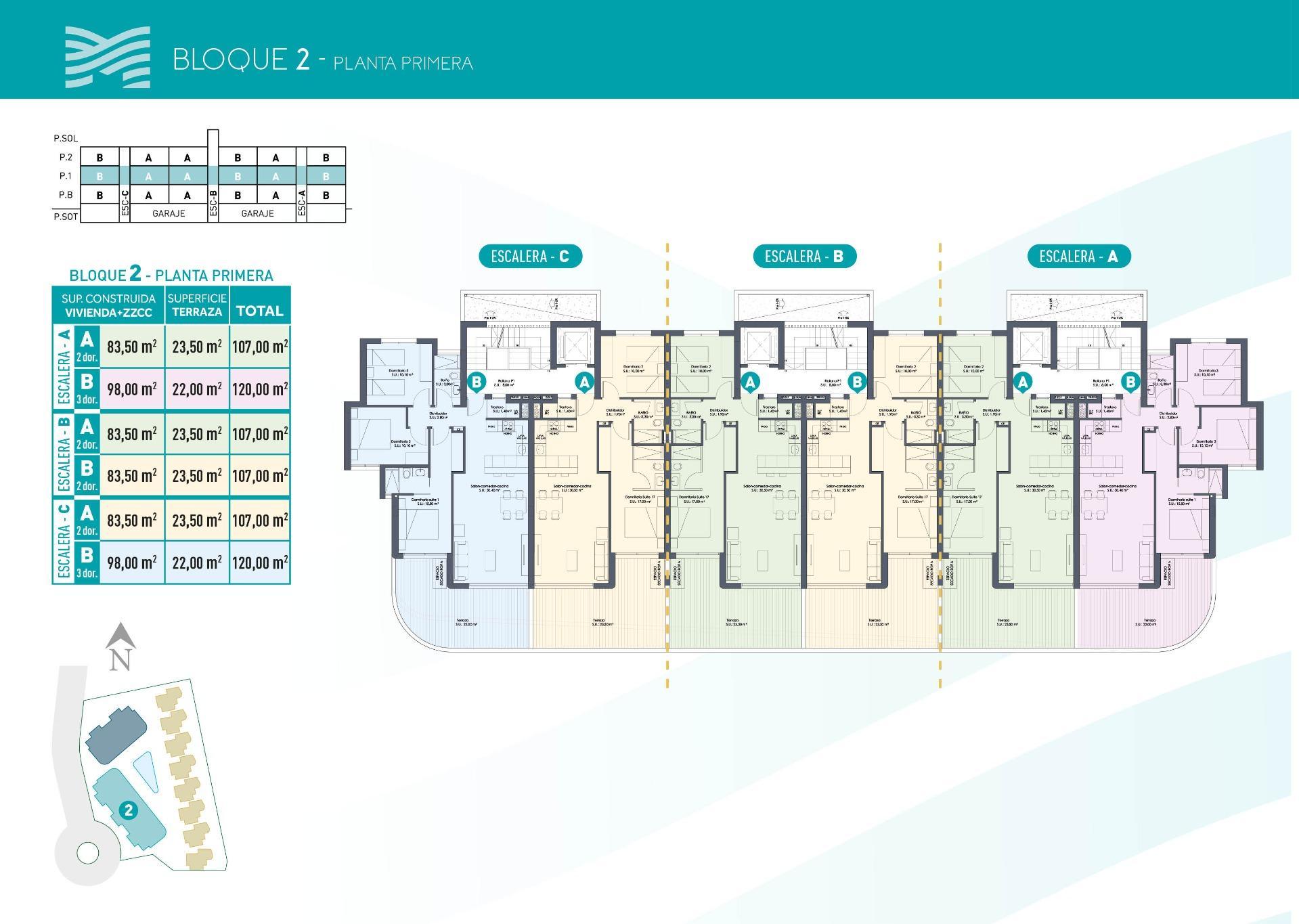 Venta de apartamento en Los Alcazares