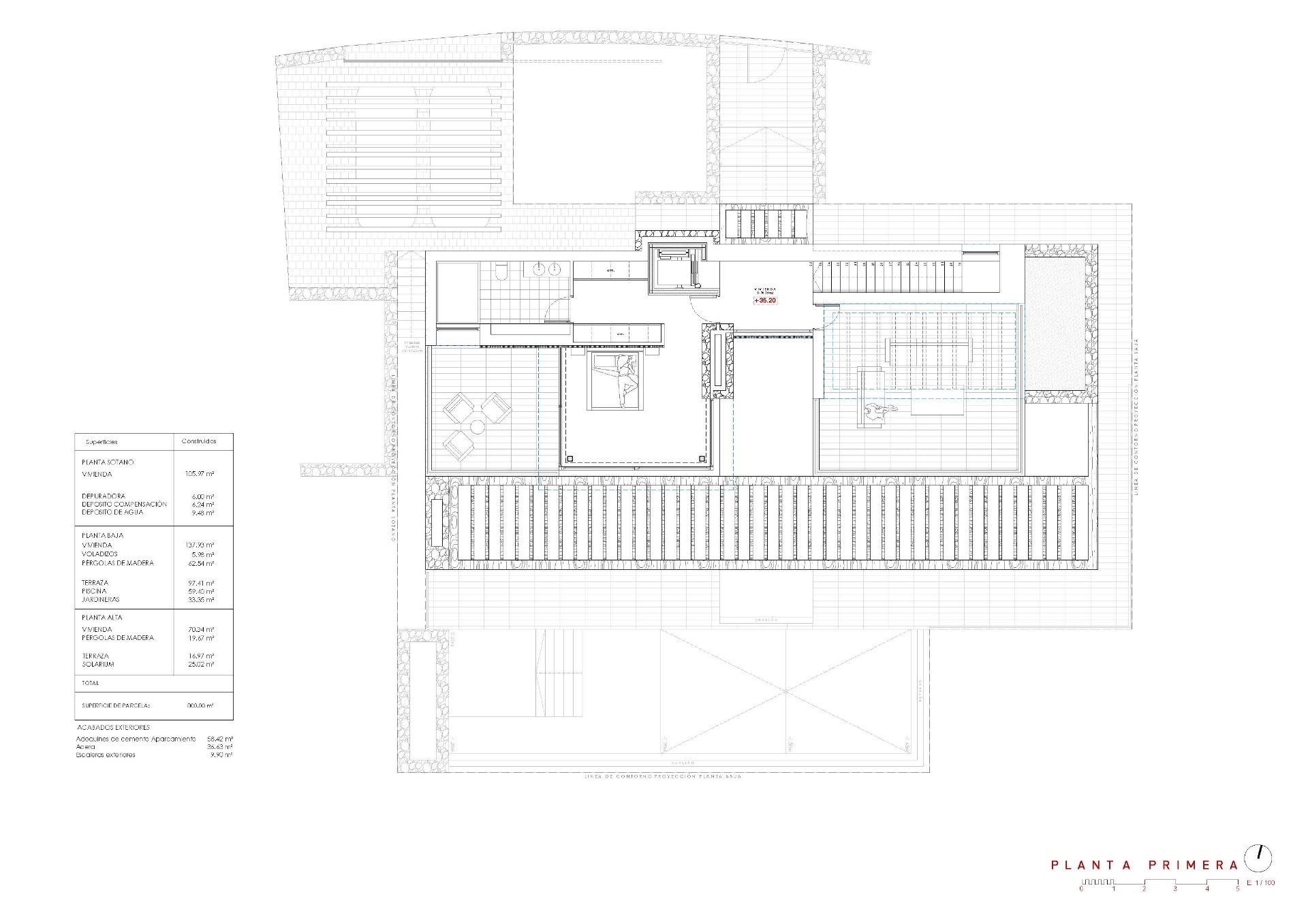 Venta de villa en Benissa