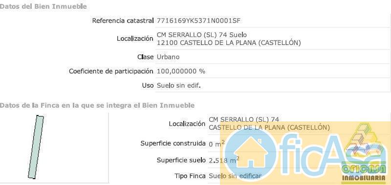 Venta de terreno en Castellón