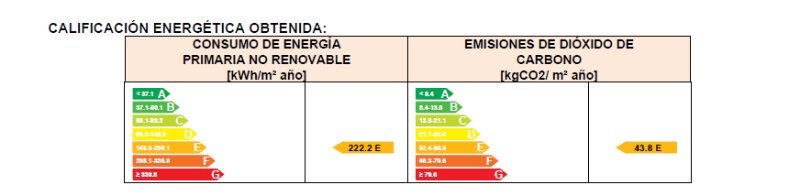 Venta de casa en Caudete