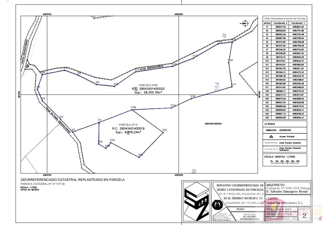 For sale of land in Colmenar