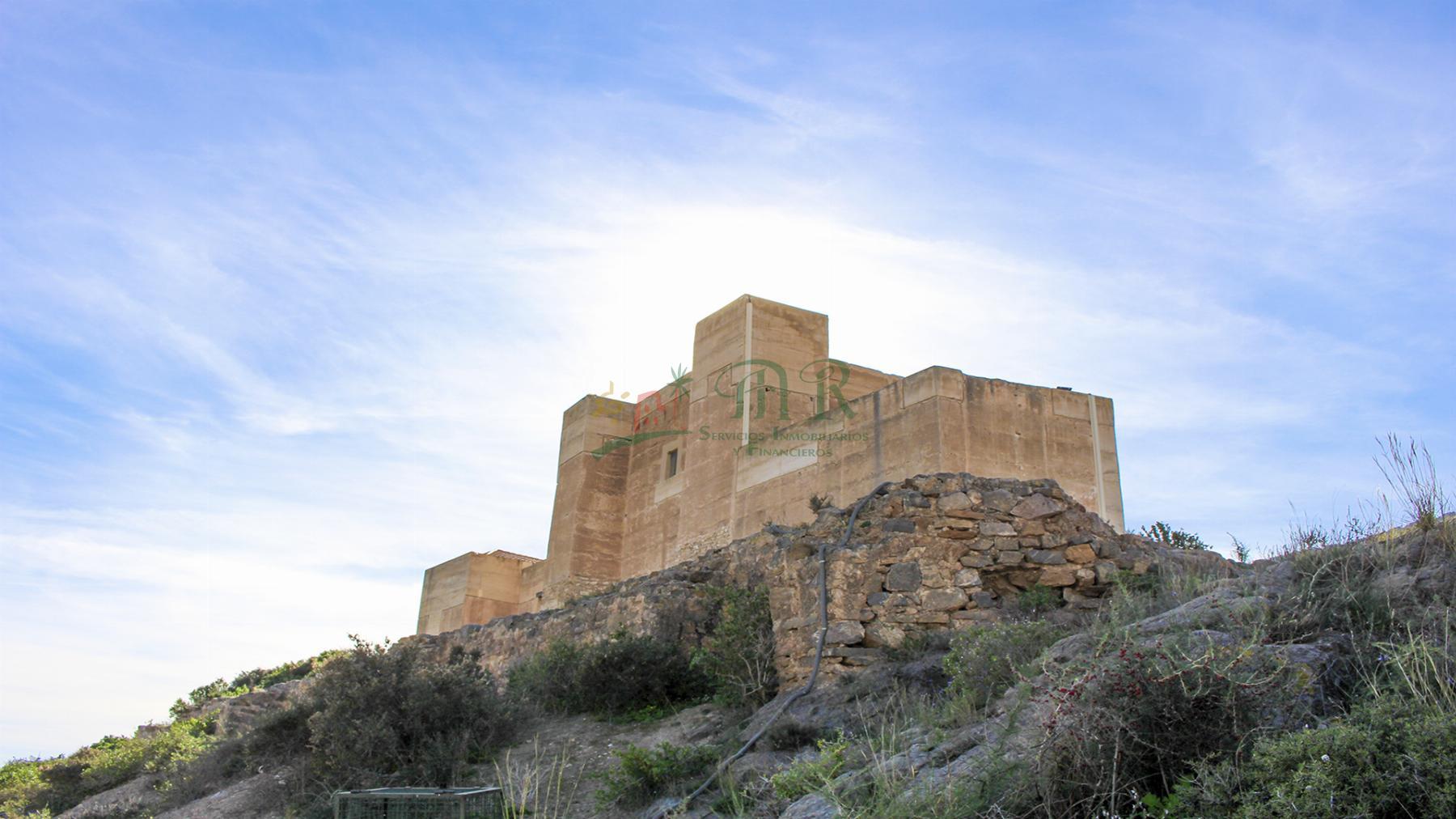 Alrededores Alrededores