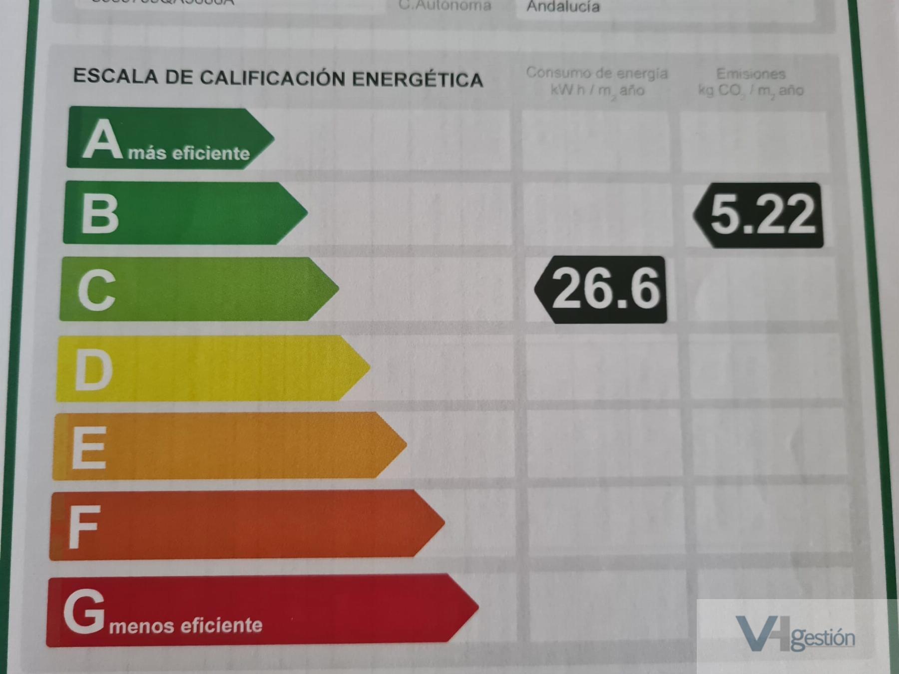 Venta de piso en Jerez de la Frontera