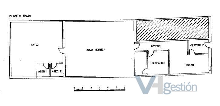 For sale of commercial in Villamartín