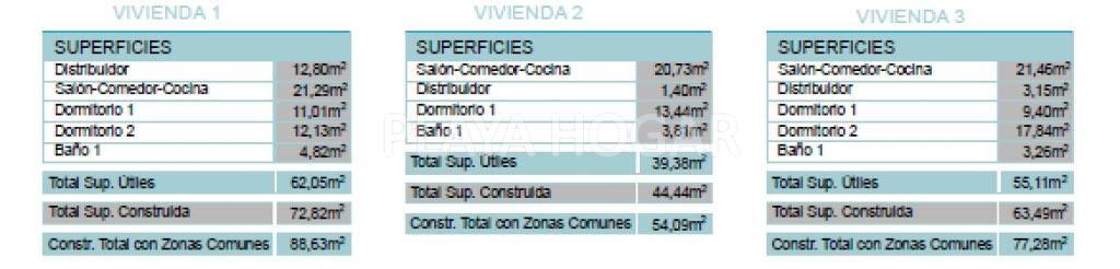 Venta de obra nueva en Sanlúcar de Barrameda
