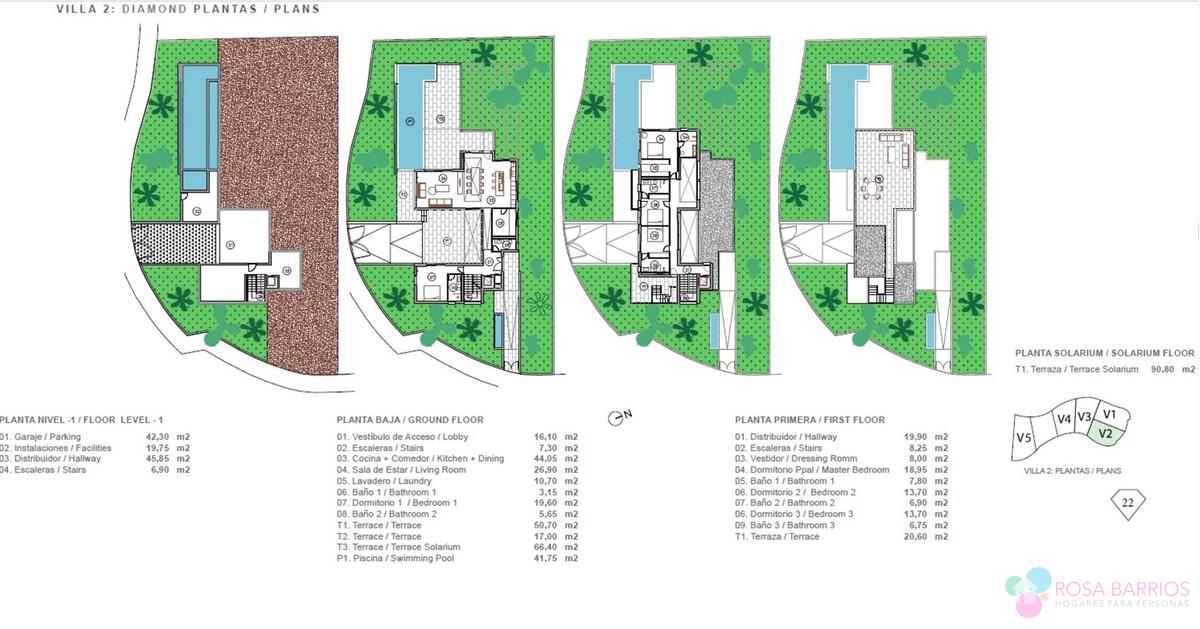 Zu verkaufen von villa in
 Marbella