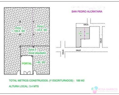 Venta de local en San Pedro de Alcántara