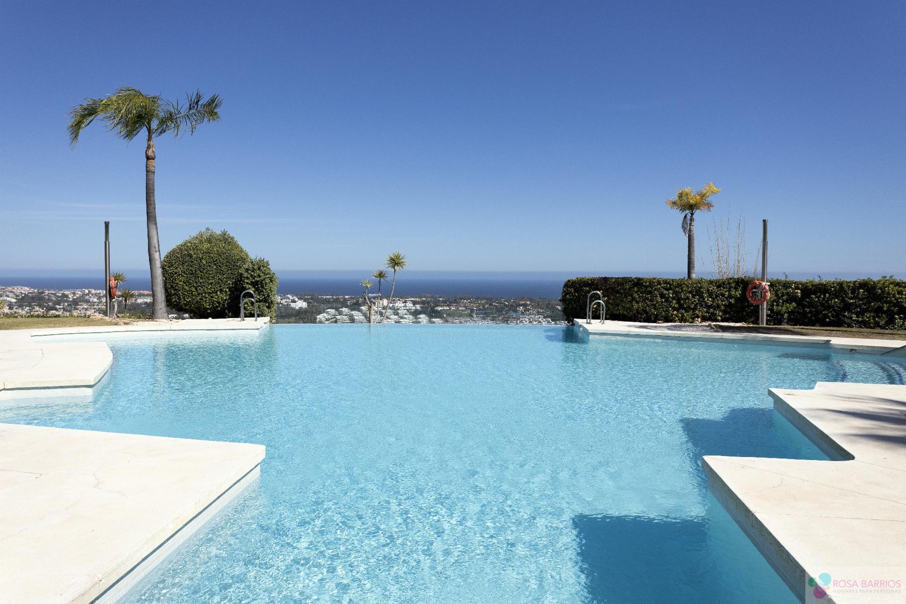 For sale of penthouse in Benahavís