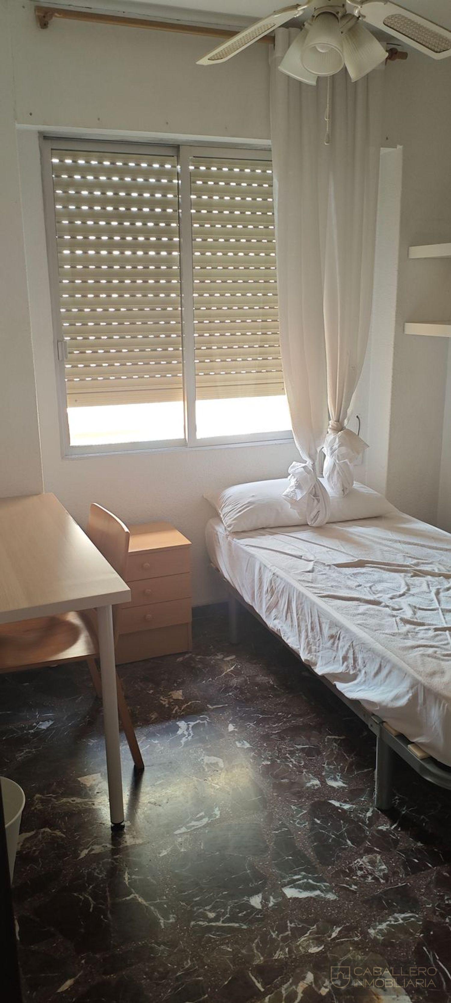 Alquiler de piso en Murcia