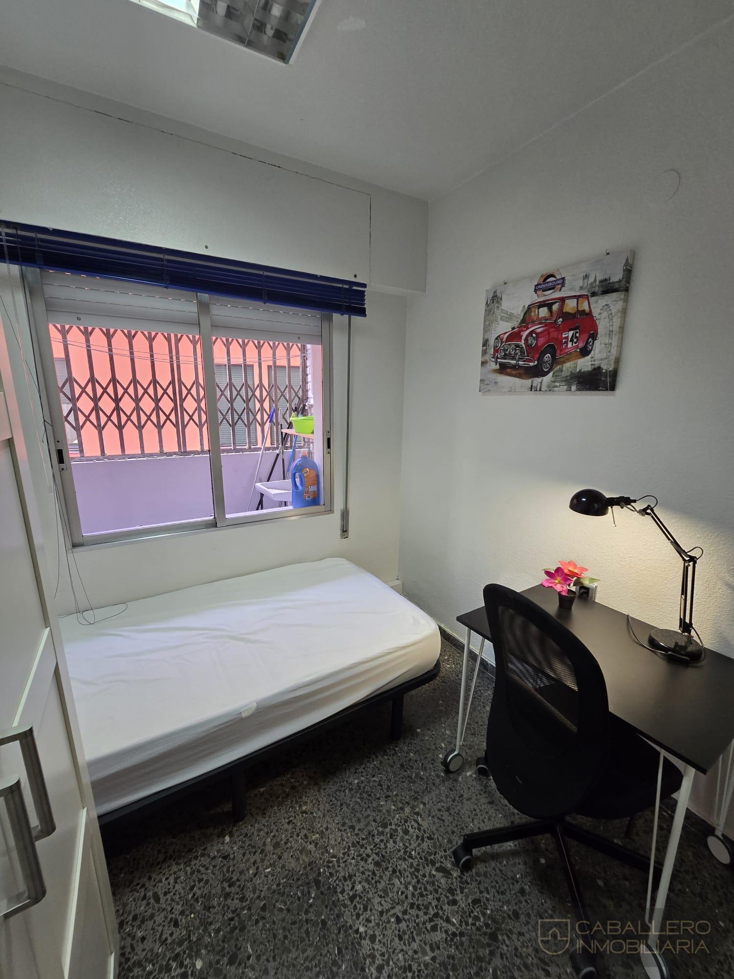 Alquiler de piso en Murcia