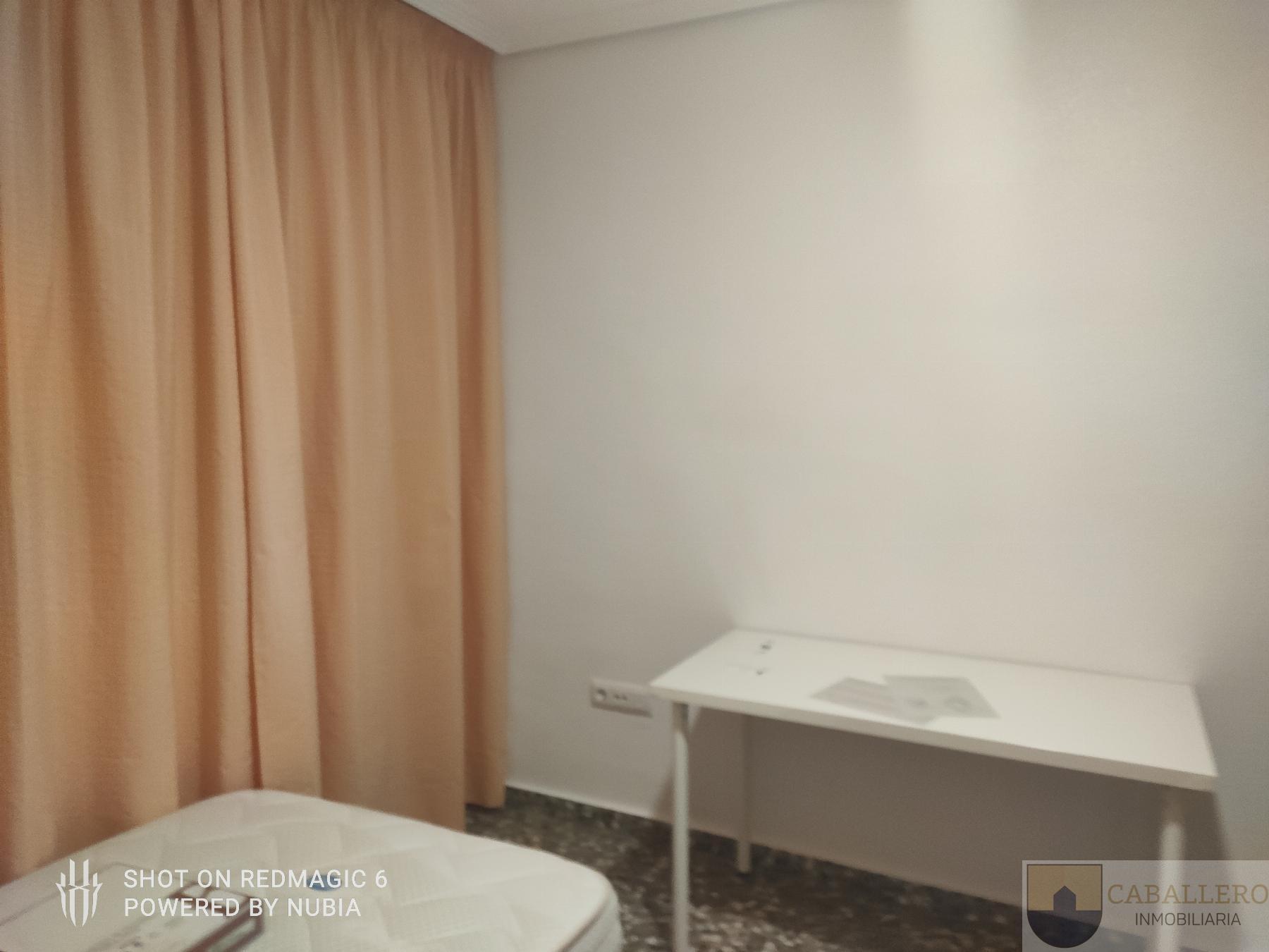 For sale of flat in Murcia