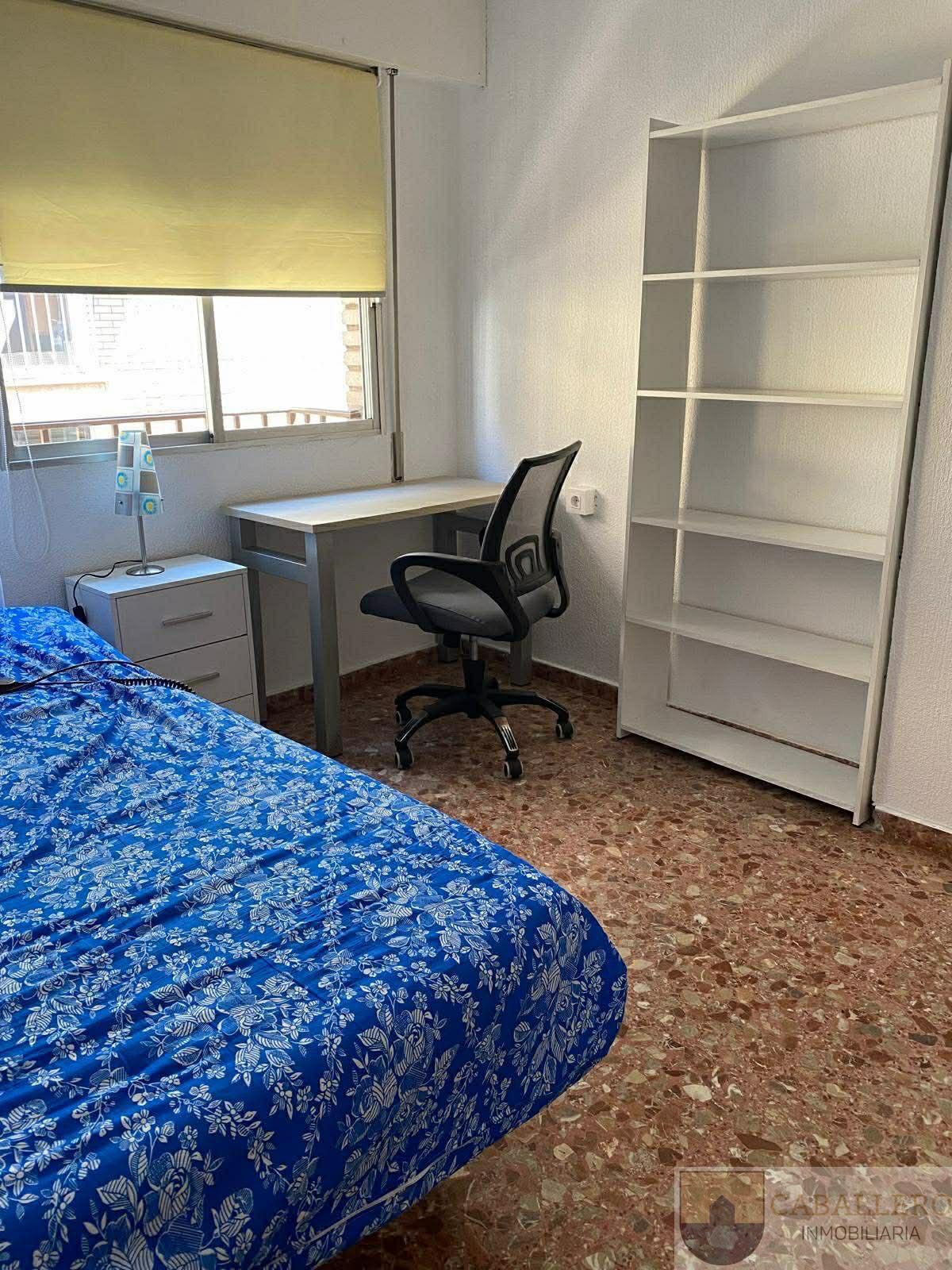 Alquiler de piso en Murcia