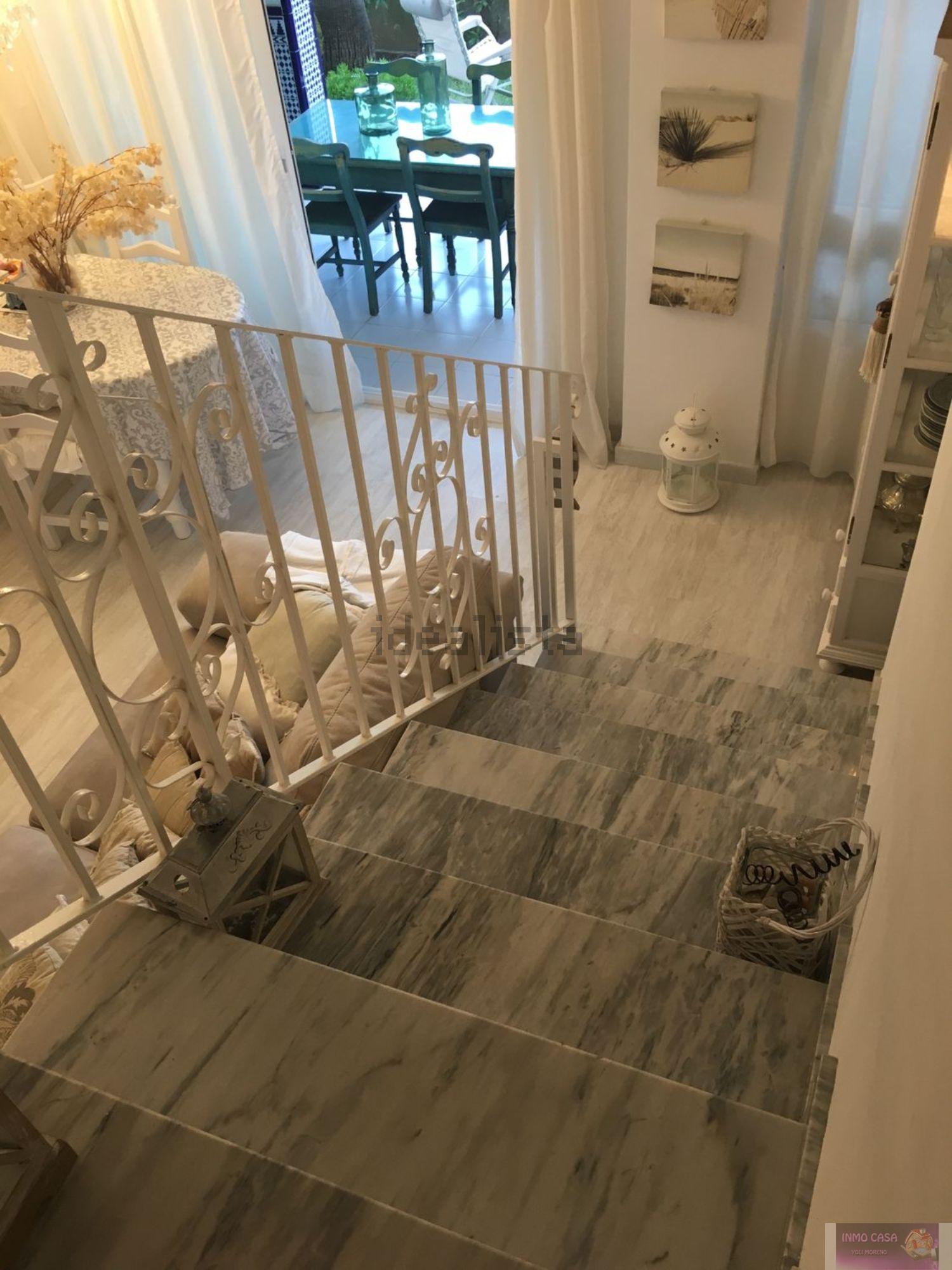 For rent of house in Mijas