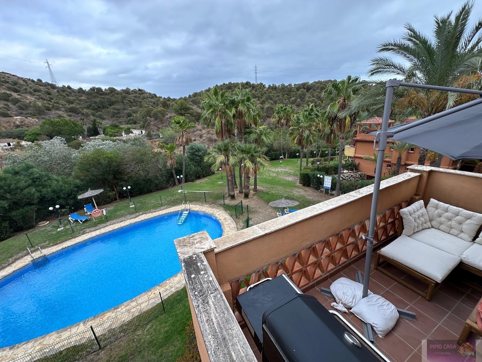 For rent of penthouse in Marbella