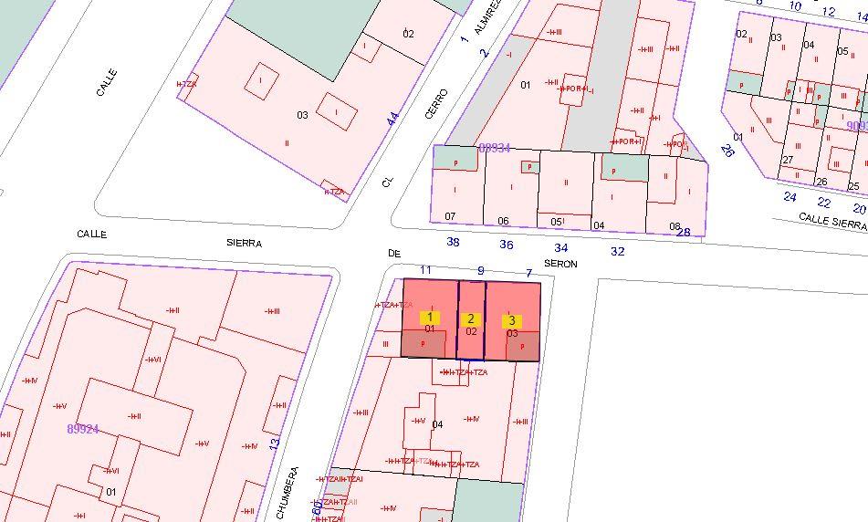 For sale of land in Almería