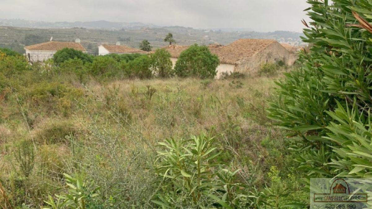 For sale of land in Benitachell