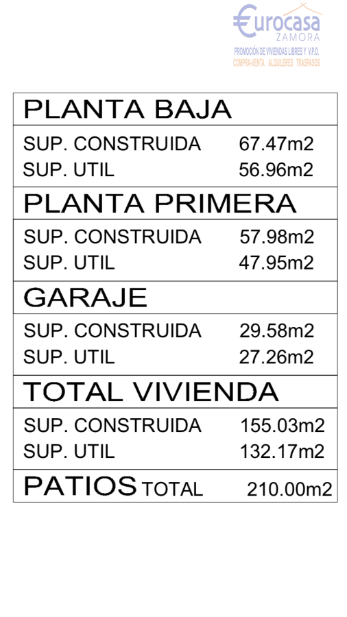 Venta de obra nueva en Villaralbo