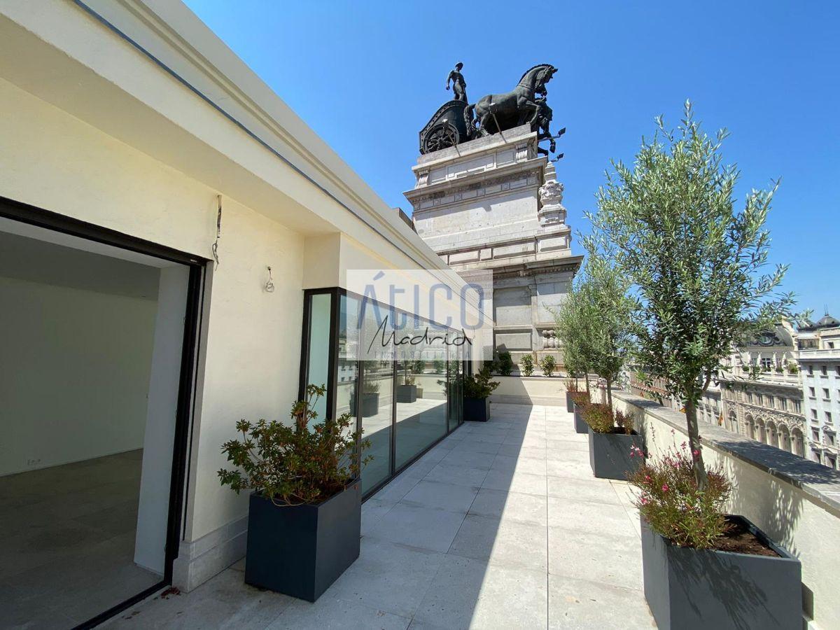 For rent of penthouse in Madrid