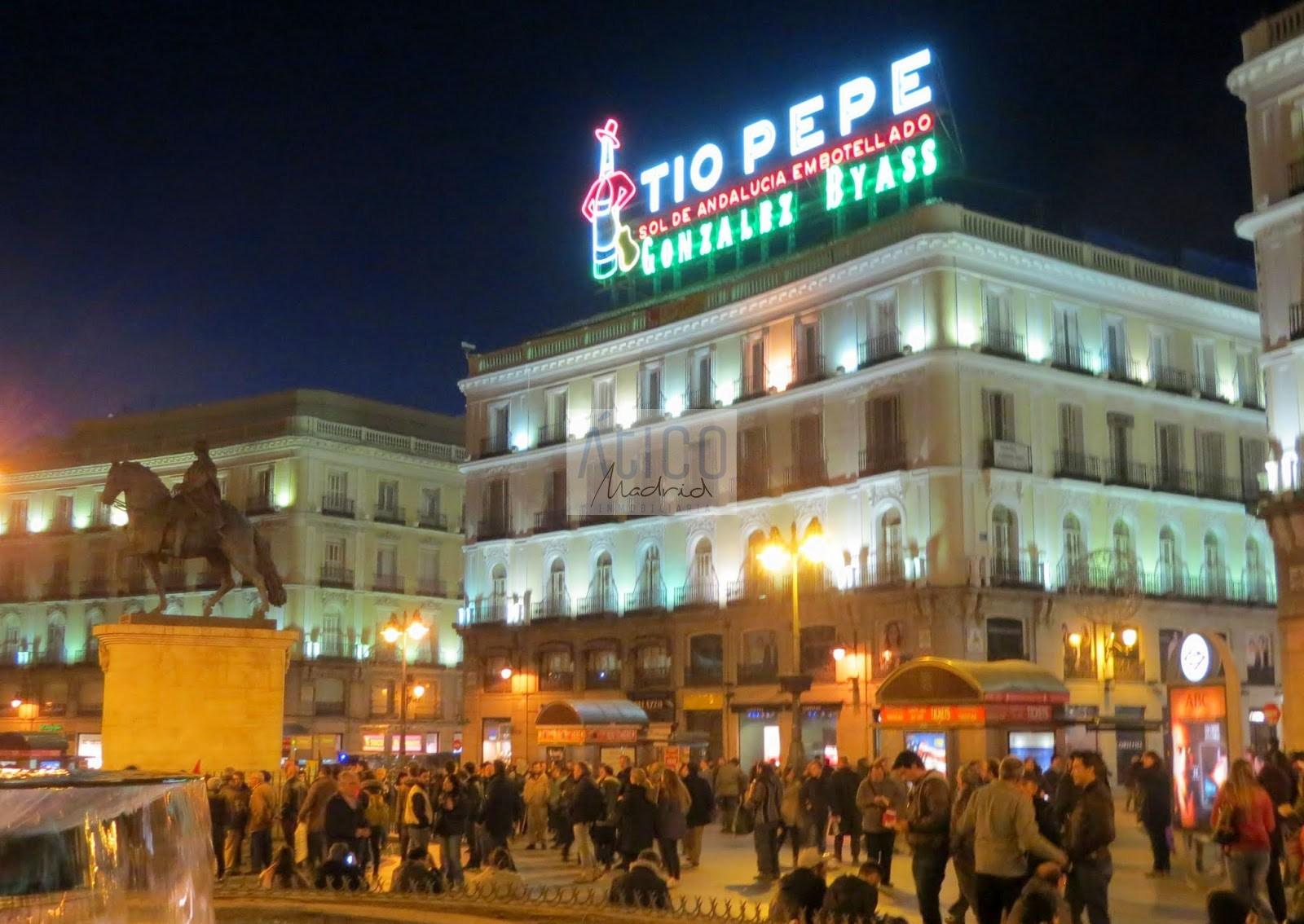 Alquiler de apartamento en Madrid