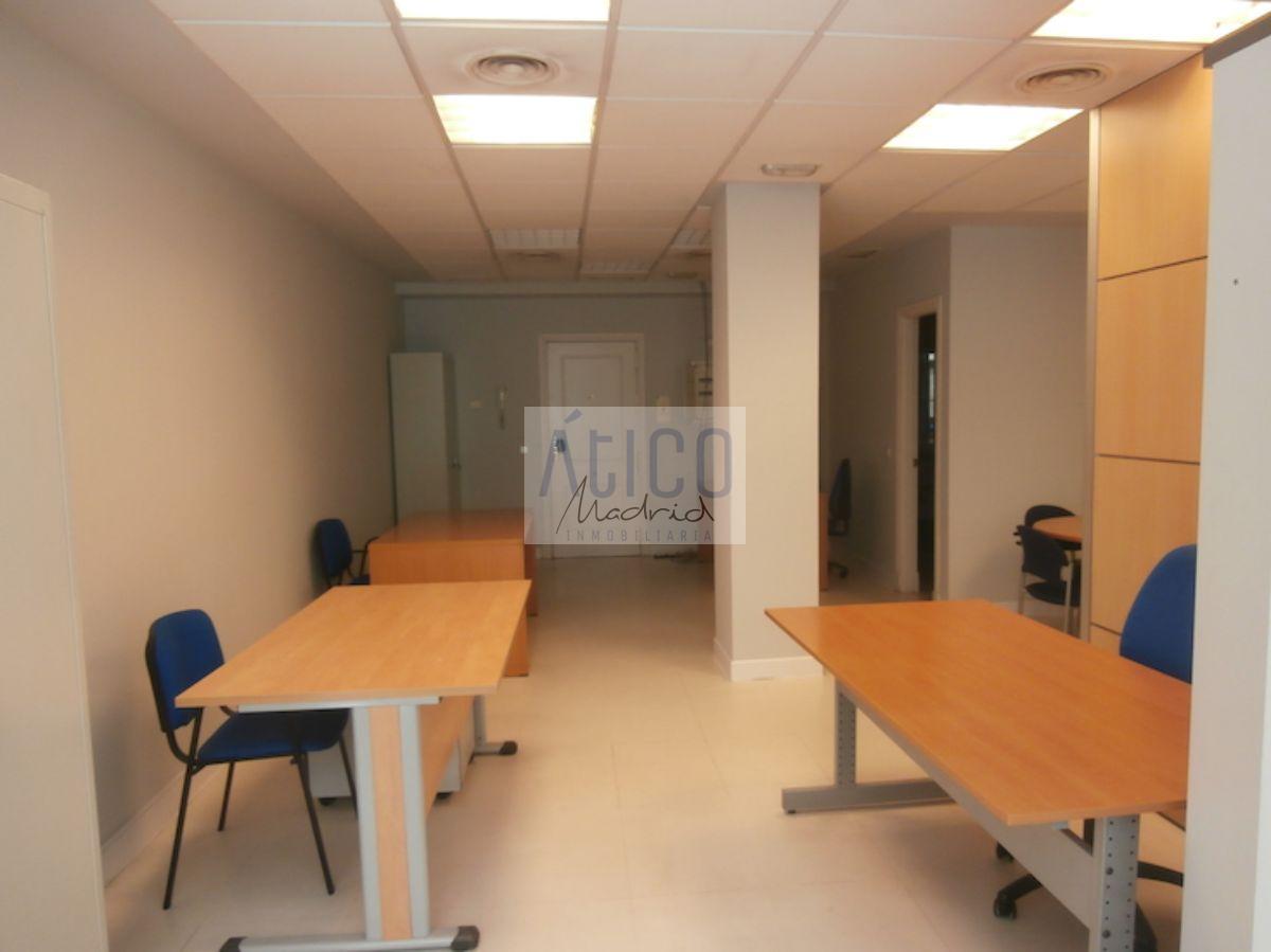 Alquiler de oficina en Madrid