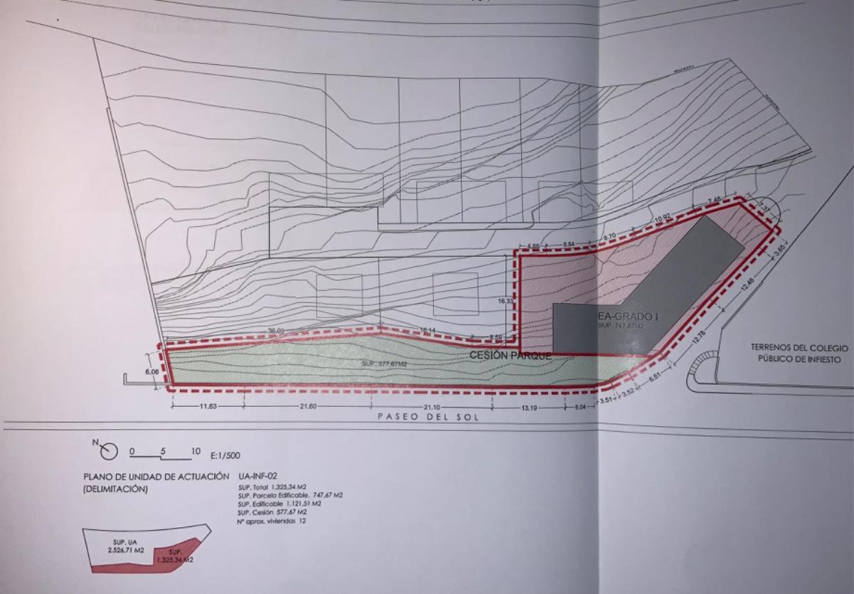 Venta de terreno en Piloña