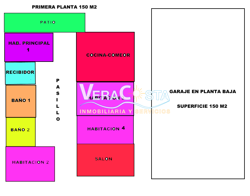 Plano