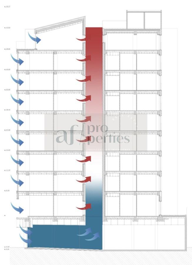 Venta de piso en Vigo