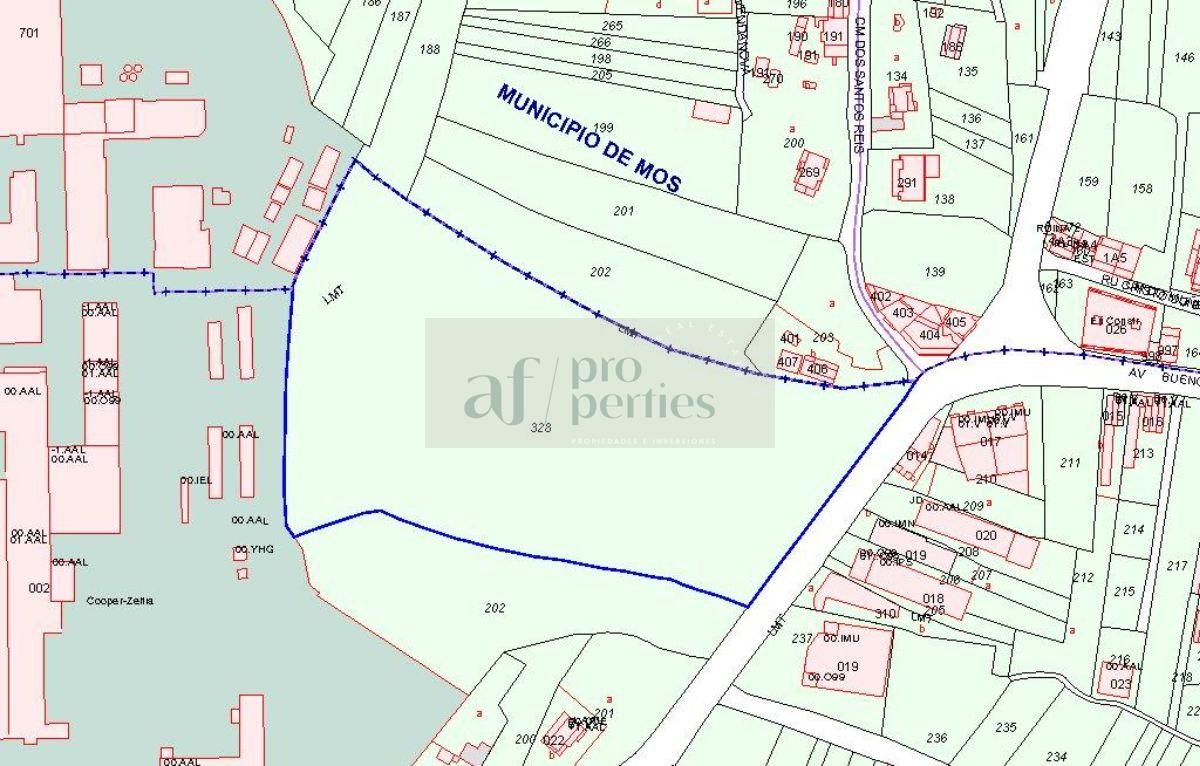 For sale of land in Porriño O