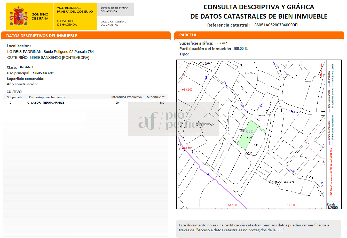 For sale of land in Sanxenxo