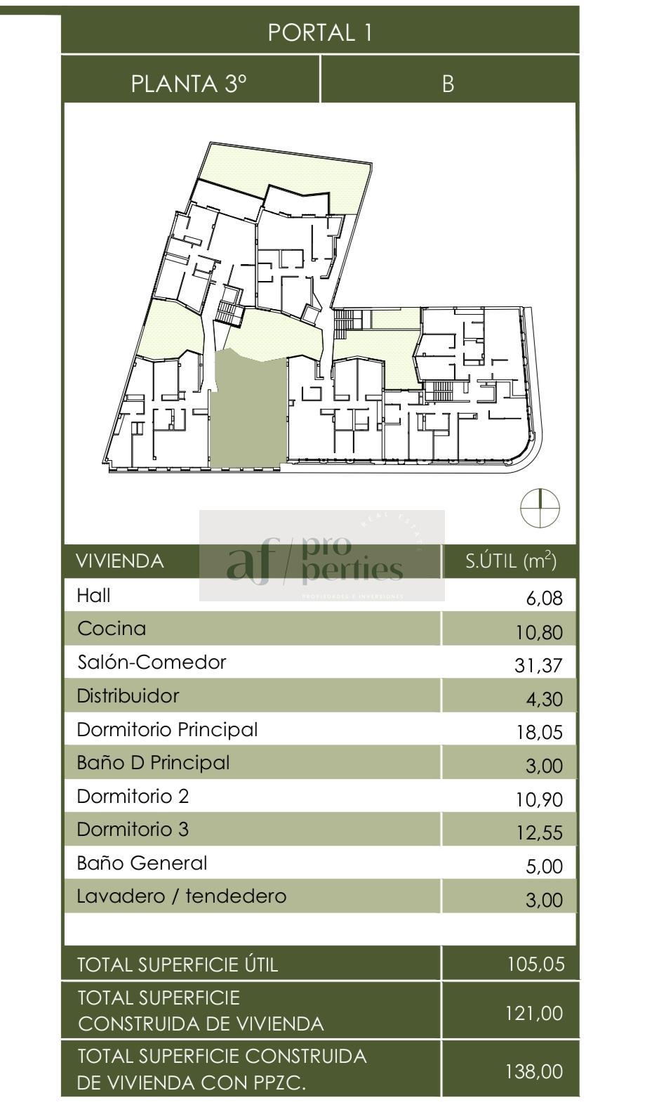 For rent of flat in Vigo