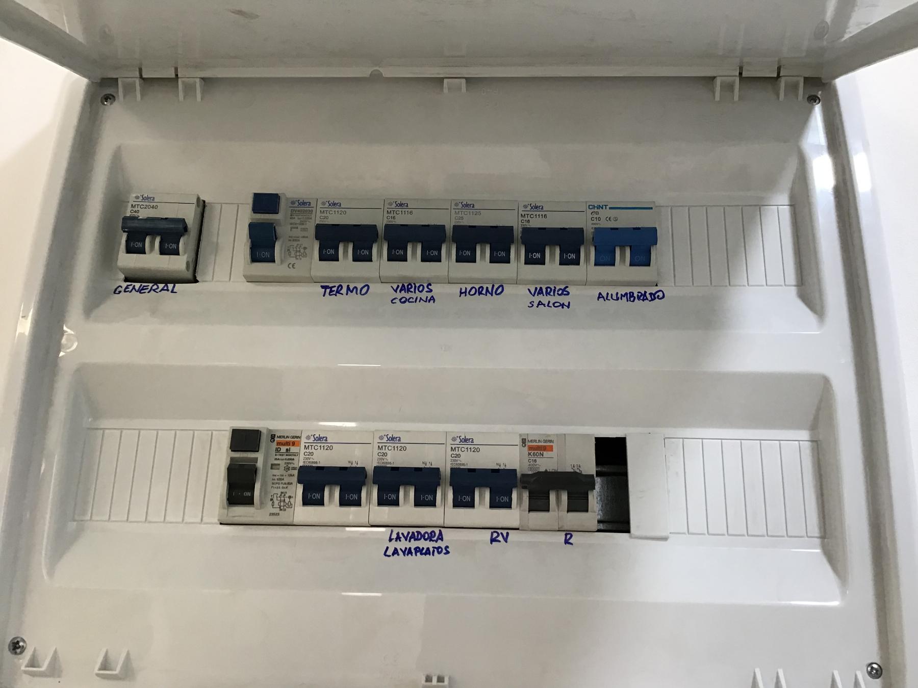 Alquiler de oficina en Madrid