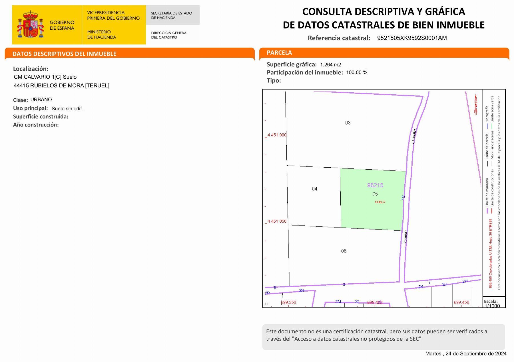 For sale of land in Rubielos de Mora