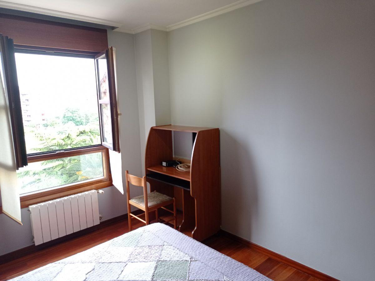 Alquiler de apartamento en Gijón