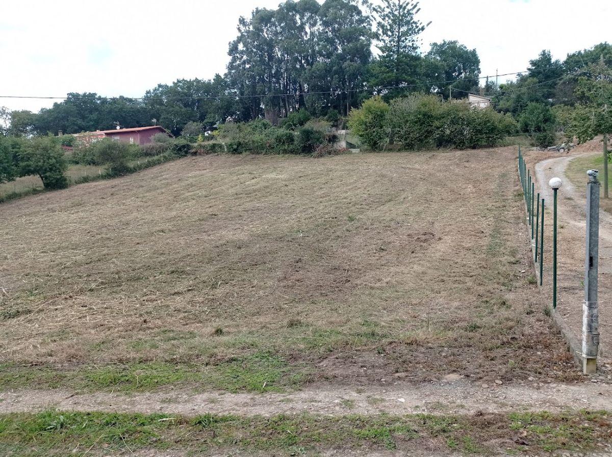 For sale of land in Gijón