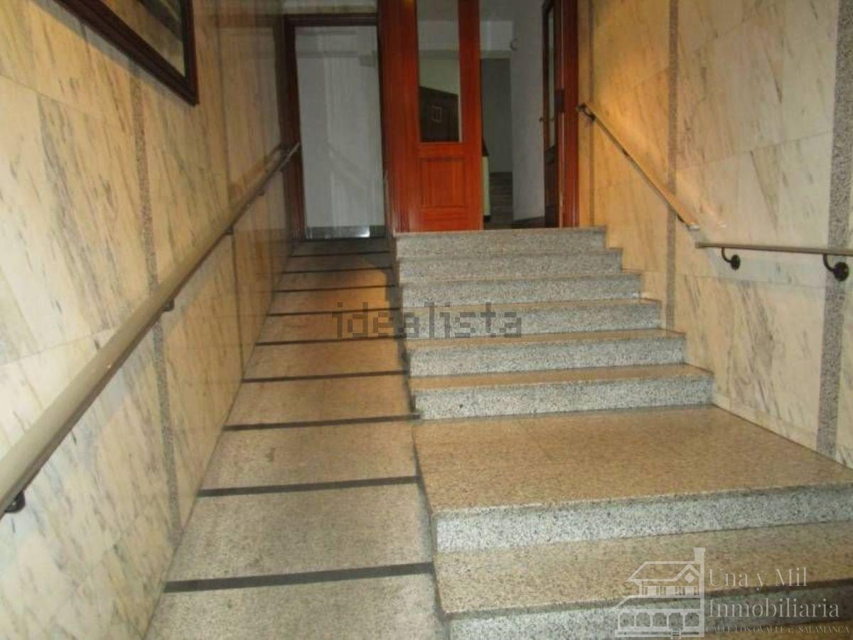 Alquiler de piso en Salamanca