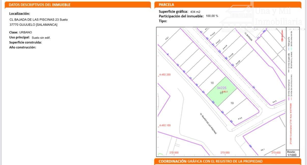 For sale of land in Guijuelo