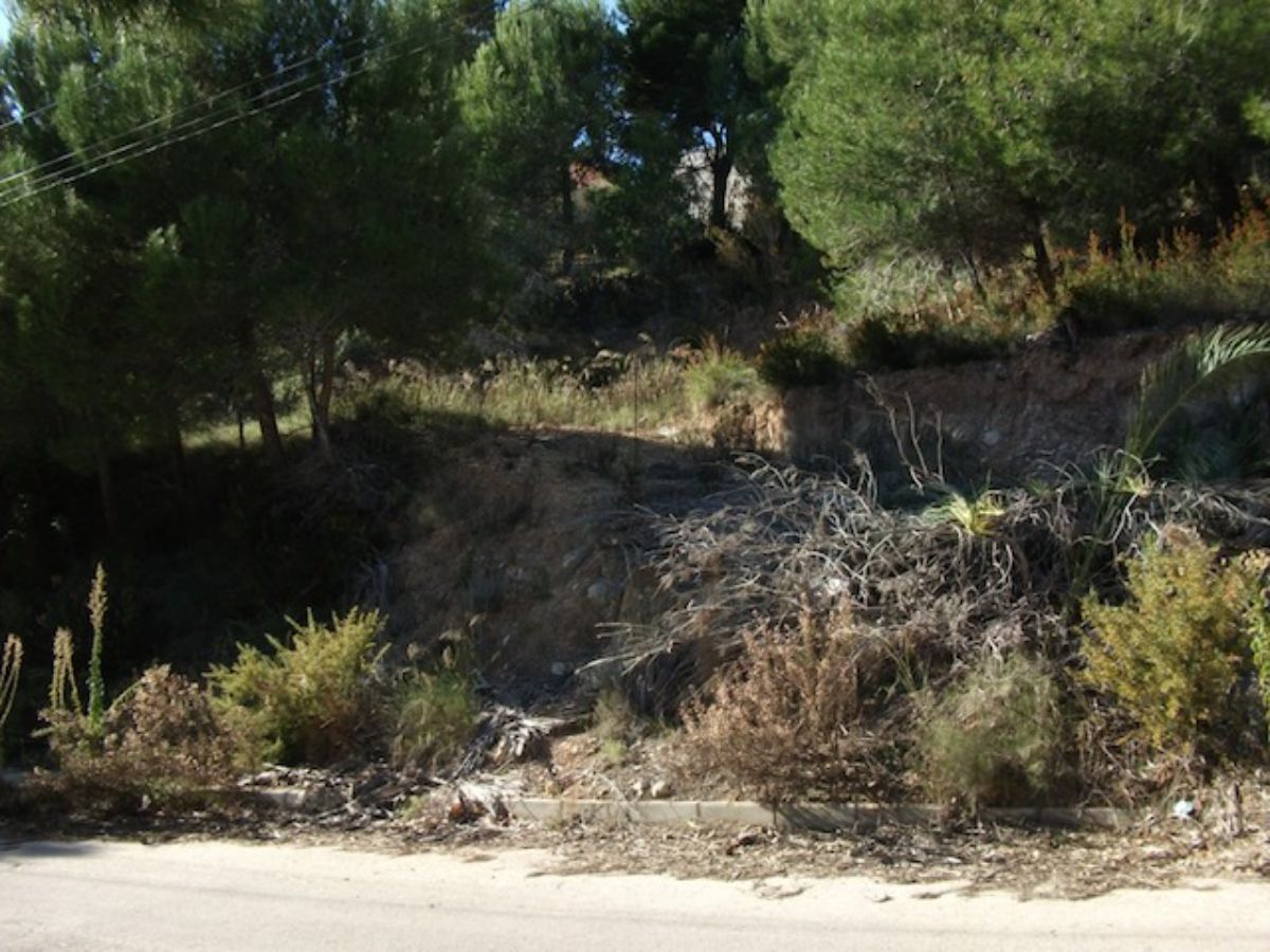 For sale of land in Altea