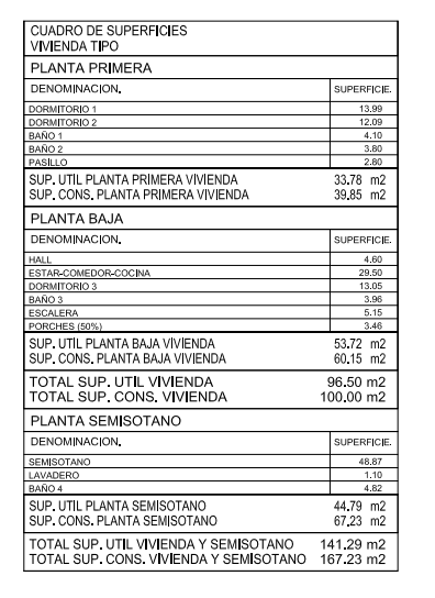 Venta de chalet en La Nucia