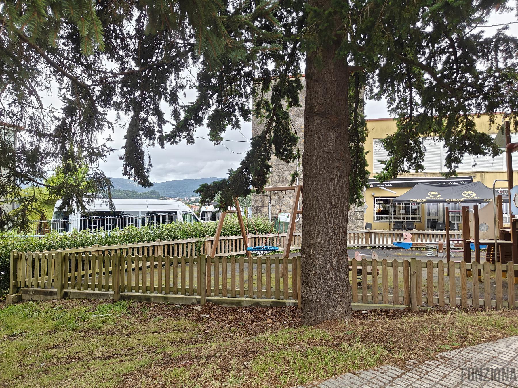 Surroundings