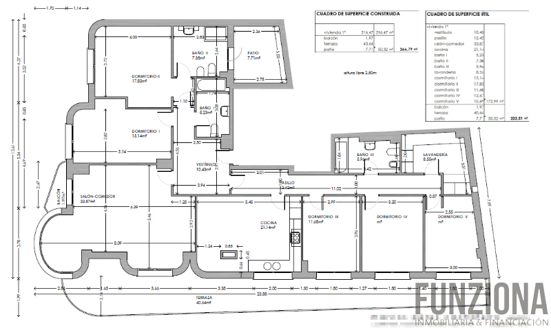 For rent of flat in Pontevedra