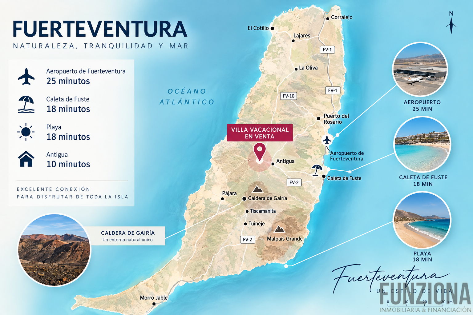 Venta de villa en Fuerteventura