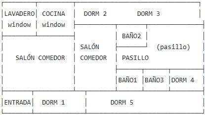 Venta de planta baja en El Puerto de Santa Maria