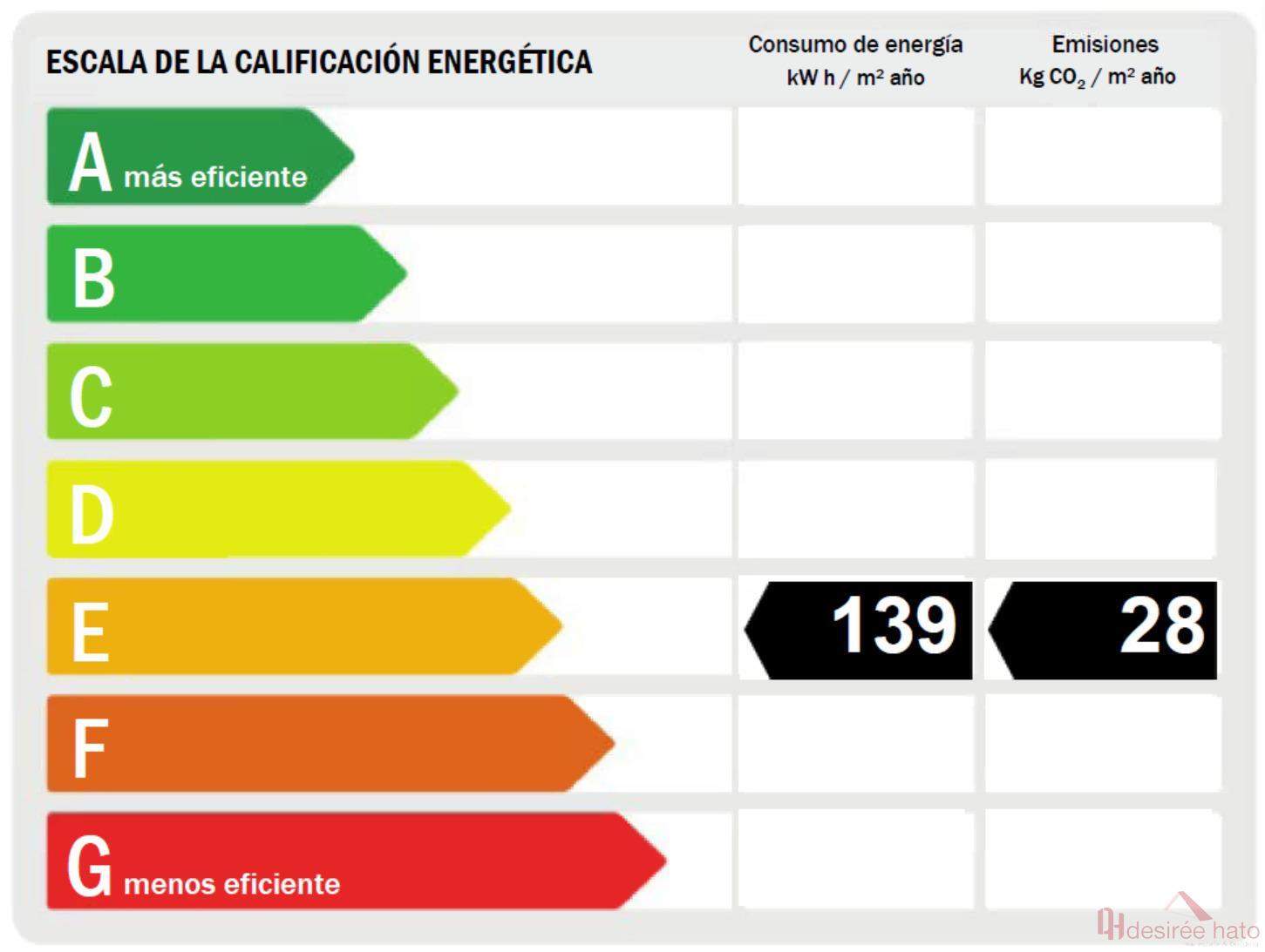 Venta de piso en Valencia
