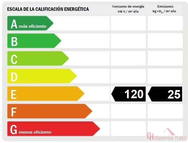 Venta de piso en Valencia