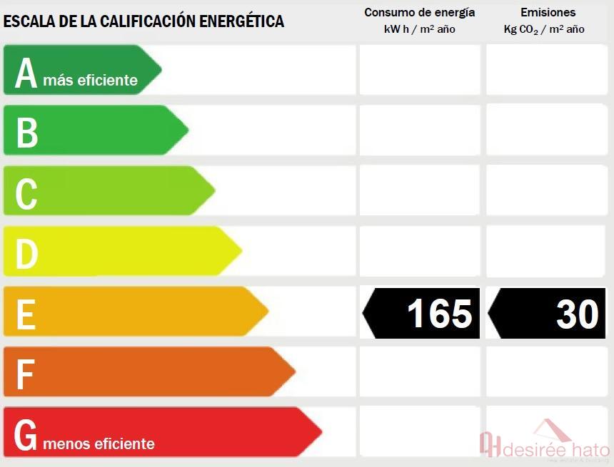 Venta de piso en Valencia